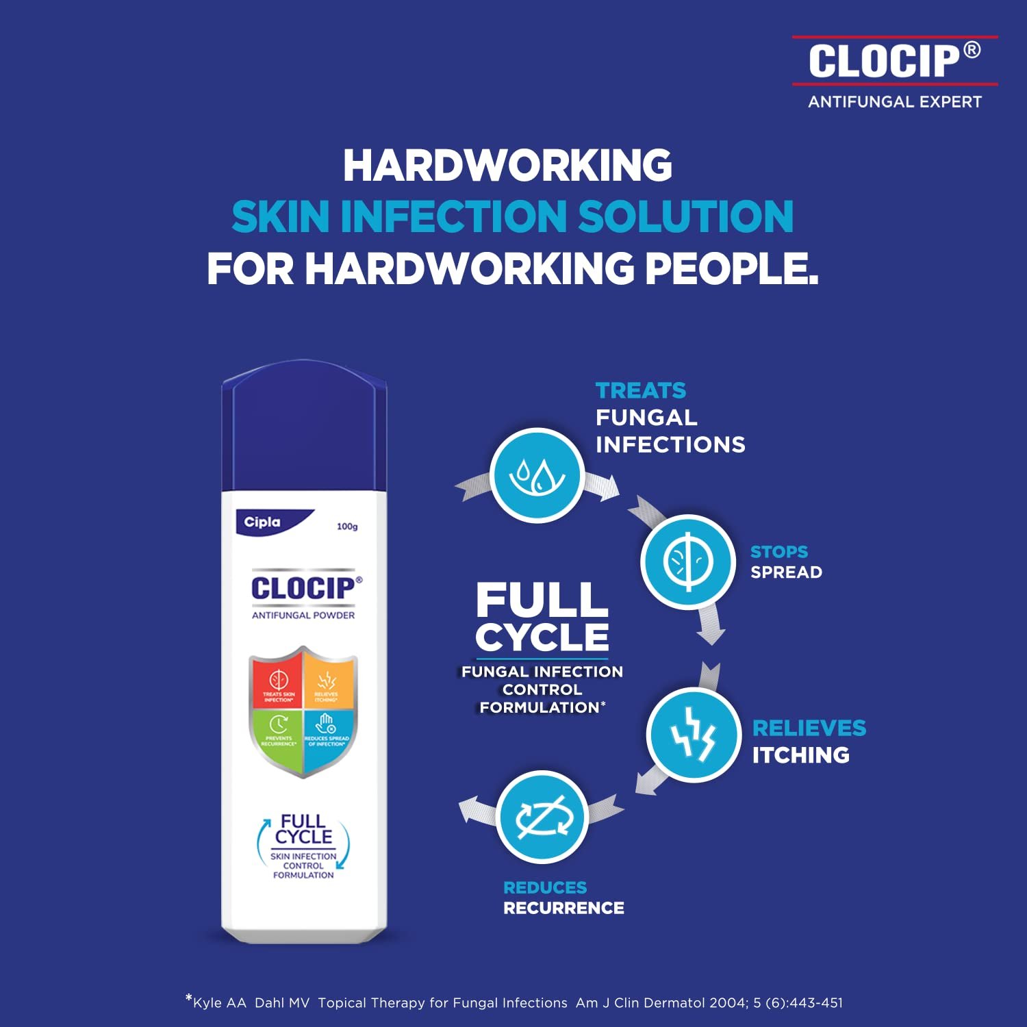 Clocip Anti-Fungal Dusting Powder | For Skin Infections, Itching, Rashes 100gm