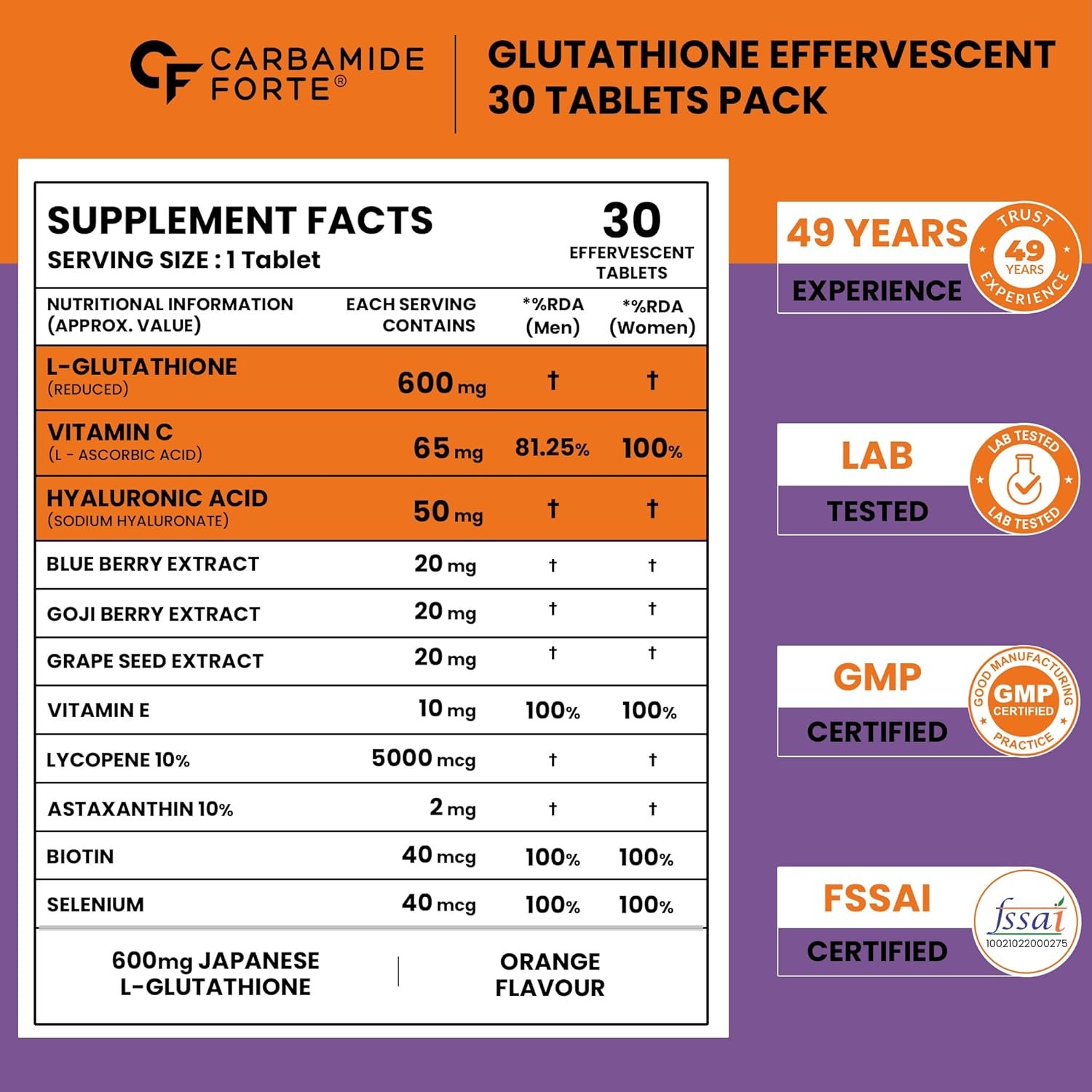 Carbamide Forte Japanese Reduced L Glutathione Supplements Effervescent Tablet 600mg | L Glutathione Tablets ( Pack of 2 )