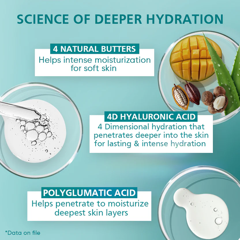 Venusia Max Intensive Moisturizing Lotion | Paraben, Alcohol and Mineral Oil Free | For All Skin Types 300gm