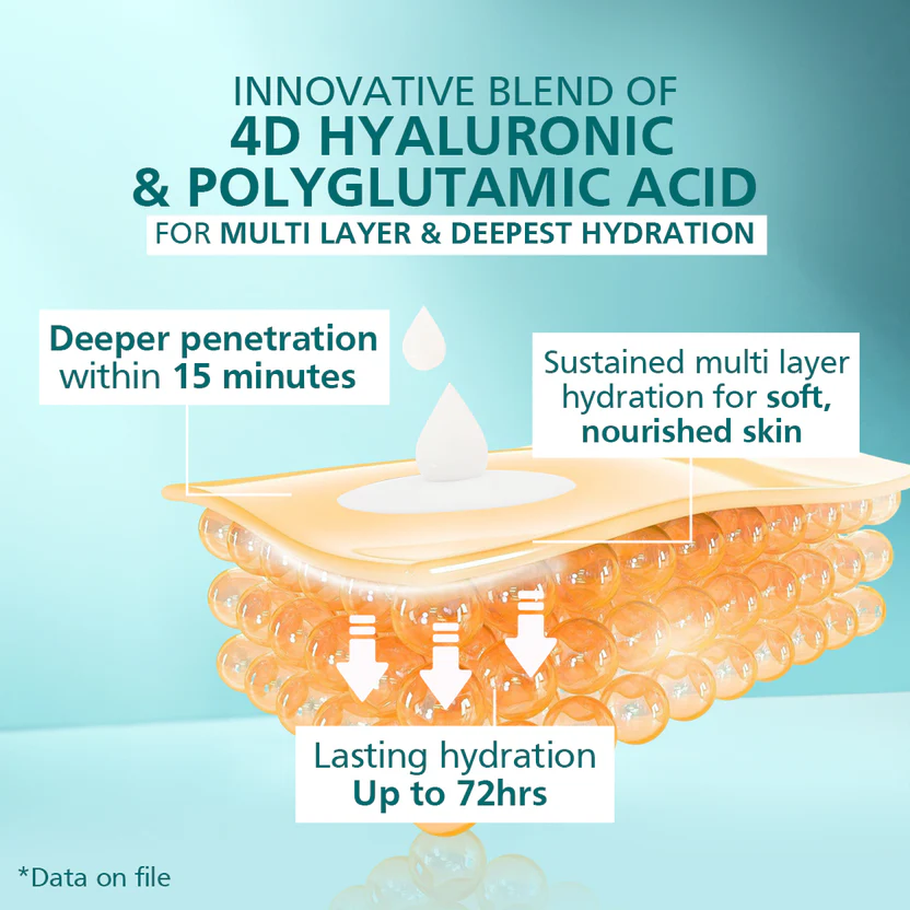 Venusia Max Intensive Moisturizing Lotion | Paraben, Alcohol and Mineral Oil Free | For All Skin Types 300gm