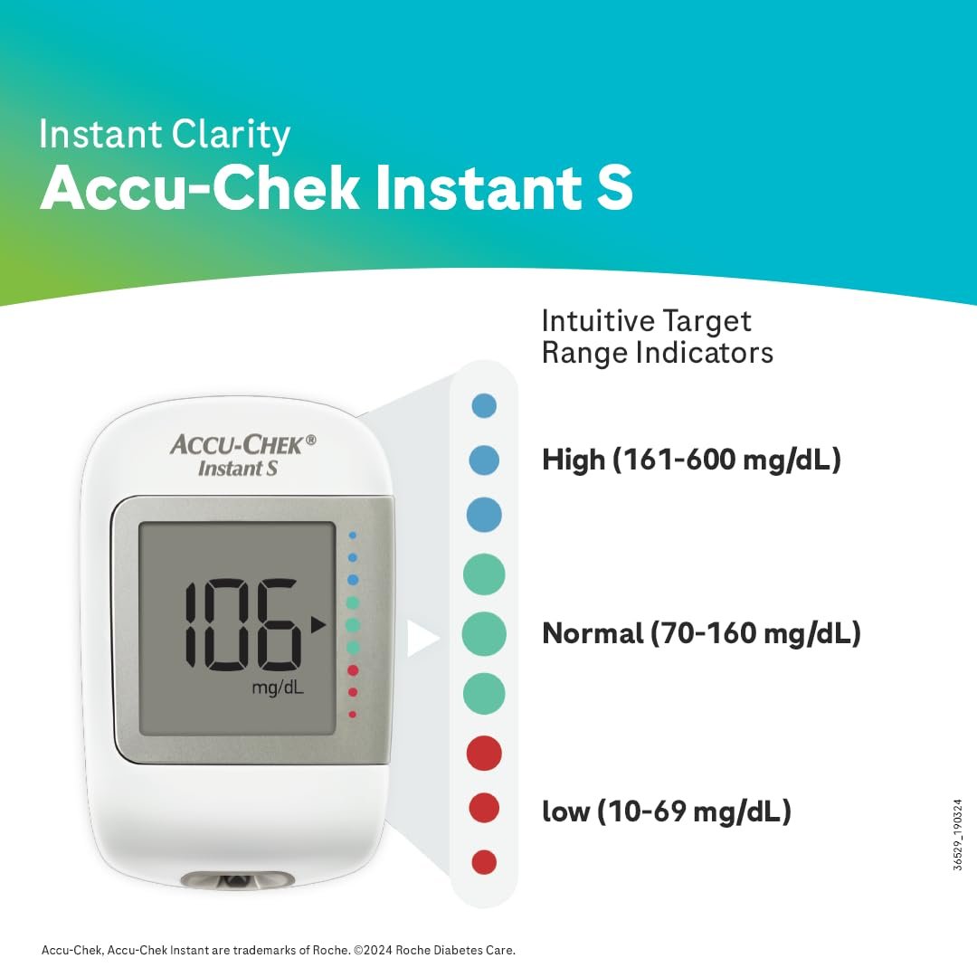 Accu-Chek Instant S Blood Glucose Glucometer Kit with Vial of 10 Strips, 10 Lancets