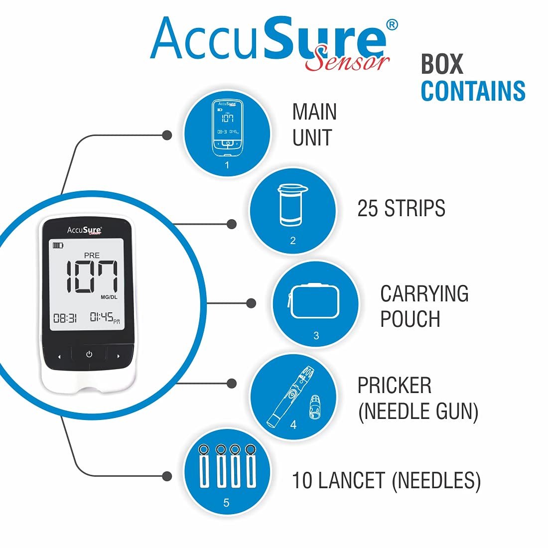 AccuSure Sensor Glucometer Machine with 25 Test Strips & 10 Lancets, Multicolor