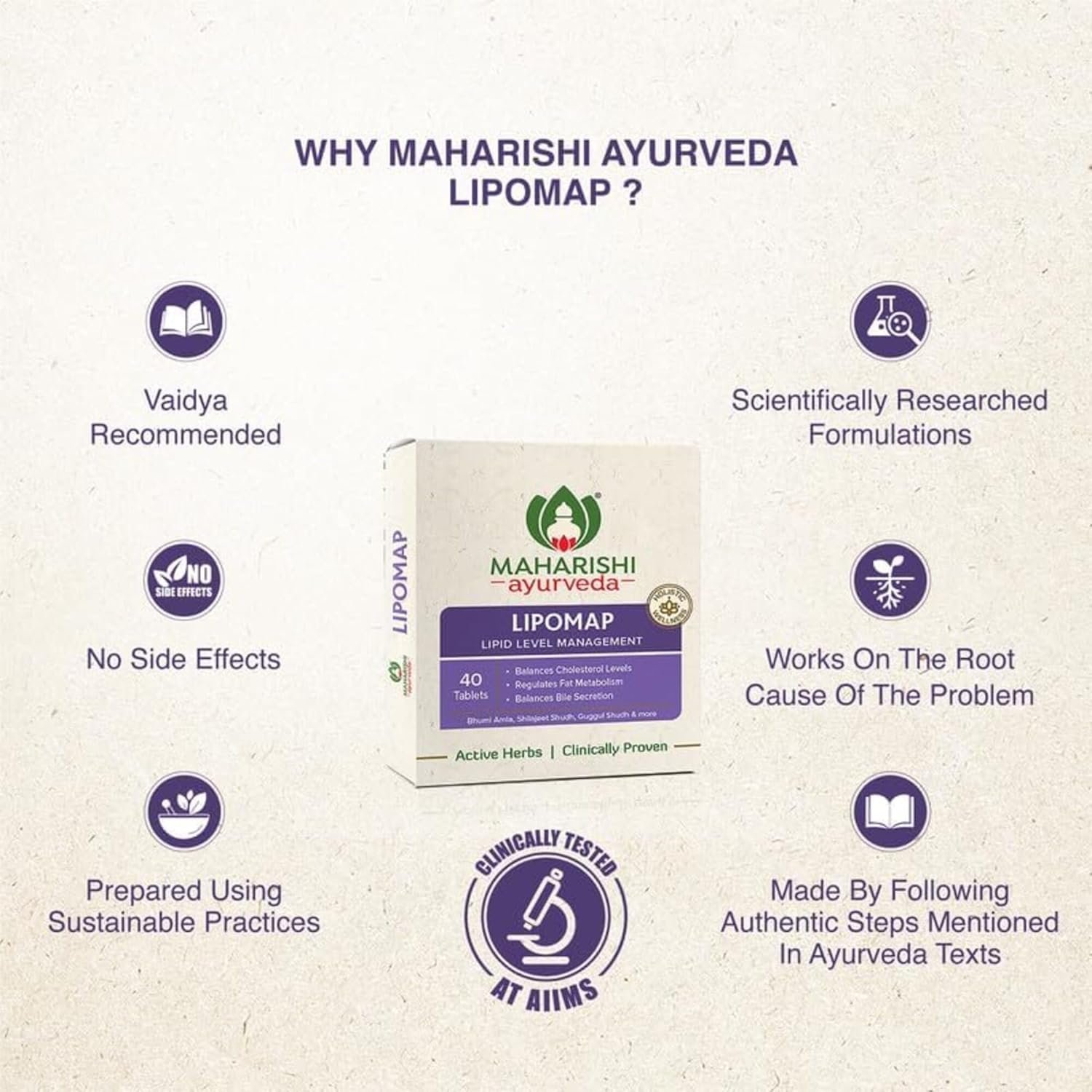 Maharishi Ayurveda Lipomap for Heart Health and Cholestrol Care | Ayurvedic Medicine for Cholesterol Management 40 tablets