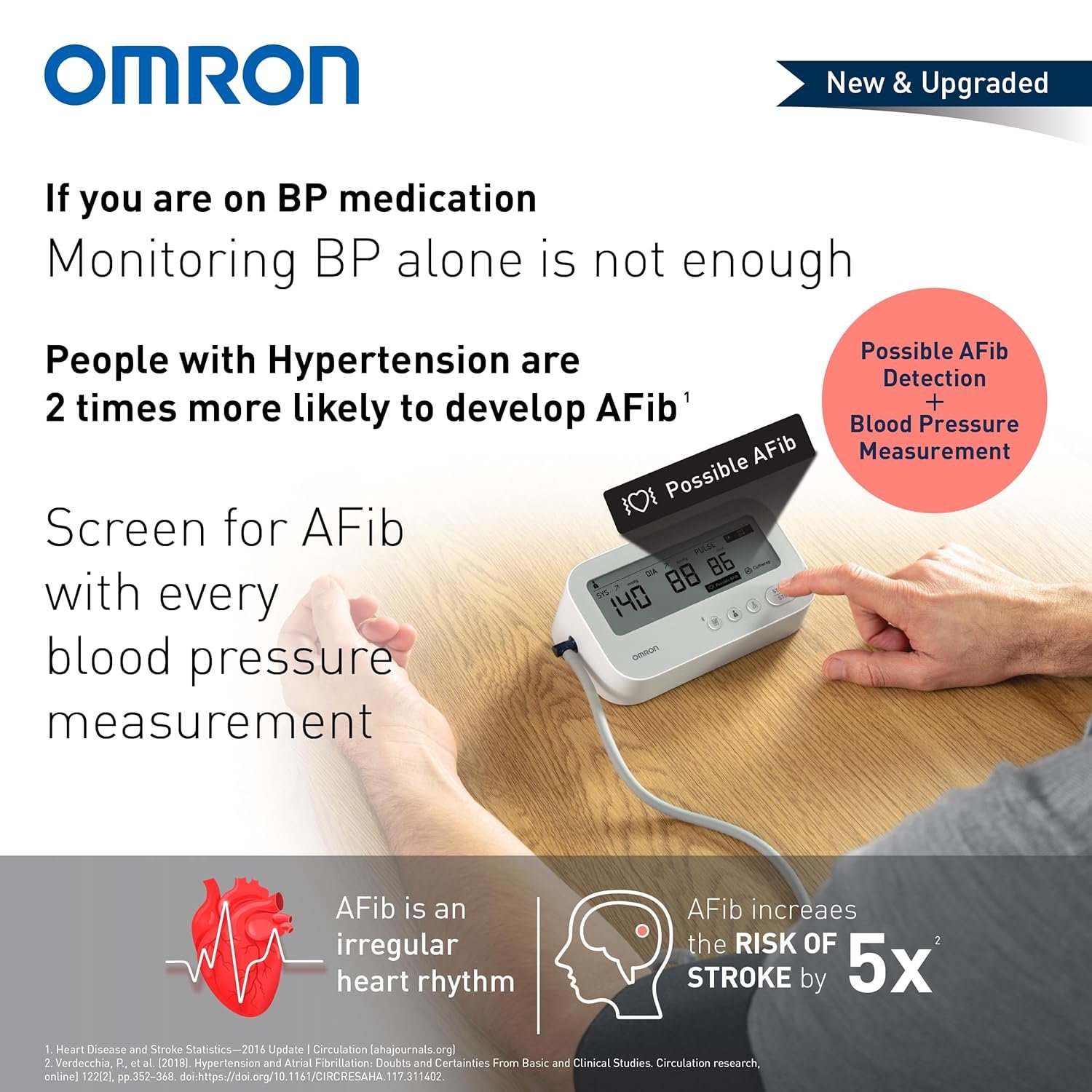 Omron HEM-7194T1-FLBIN Upper Arm Automatic Blood Pressure Monitor with AFib Detection, IntelliWrap 360° Accuracy Cuff, Large Display, AC Adapter included