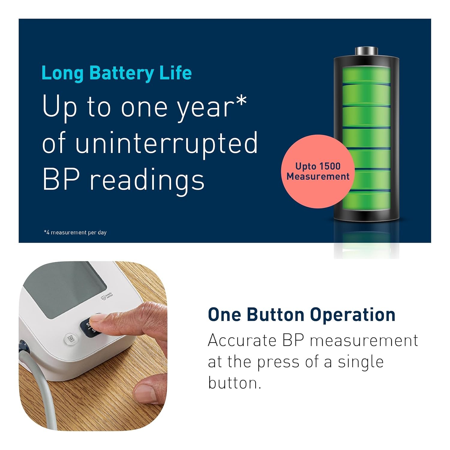 Omron HEM-7181 Upper Arm Automatic Blood Pressure Monitor with Long Battery Life and Hypertension Indicator
