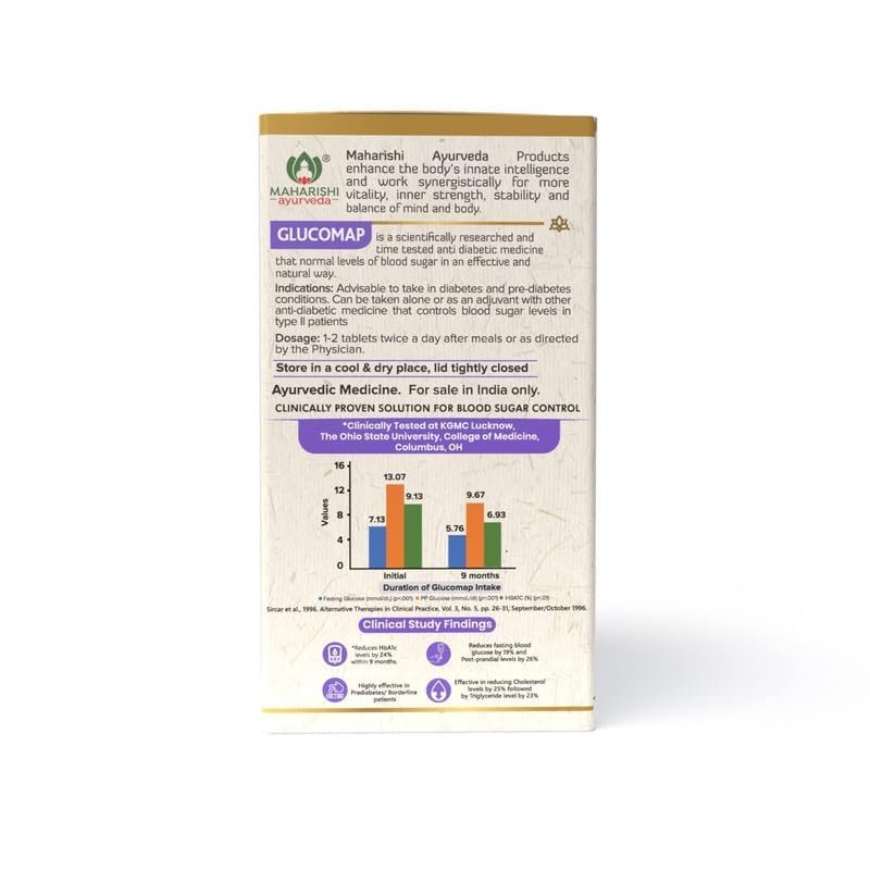 Maharishi Ayurveda Glucomap For Diabetes Management 120 Capsules